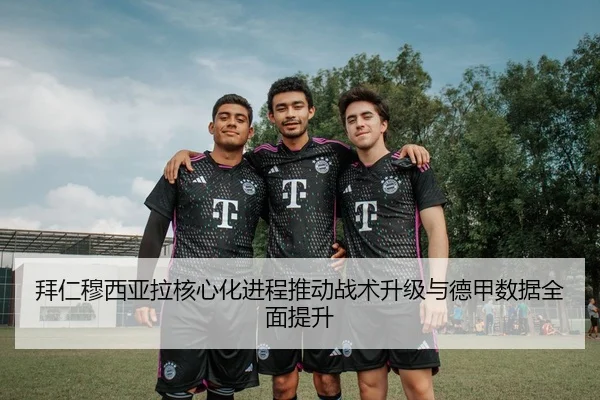 拜仁穆西亚拉核心化进程推动战术升级与德甲数据全面提升